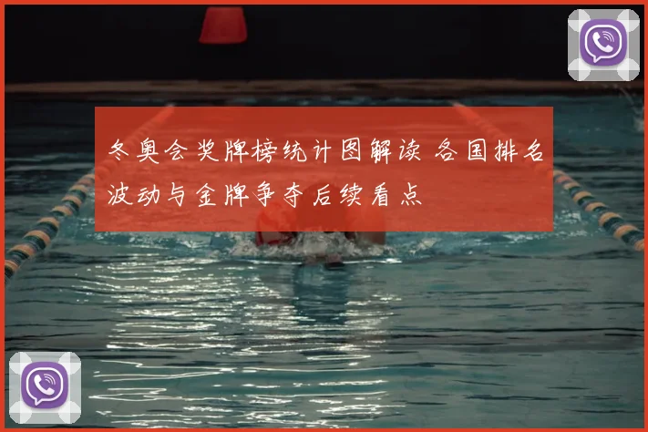 冬奥会奖牌榜统计图解读 各国排名波动与金牌争夺后续看点